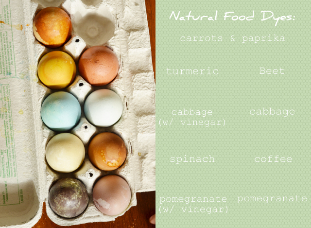 naturalfooddye
