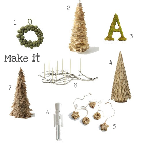 makeit